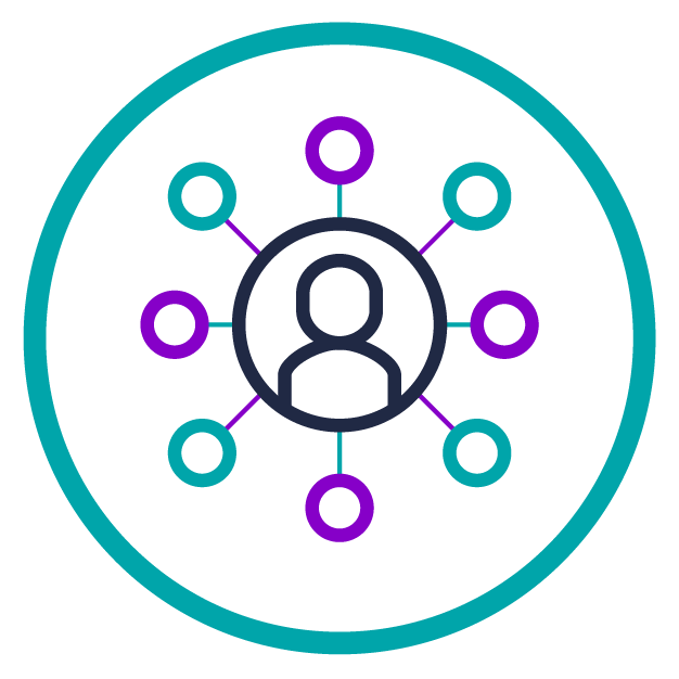 No central view of customer data