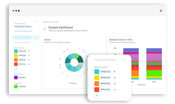 Orbit dashboard