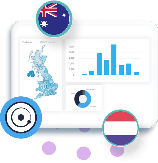 The FastStats Orbit™ browser based sharing application was launched that works on tablets, phones and desktop computers. We expand further with new distribution businesses in Australia and Benelux.