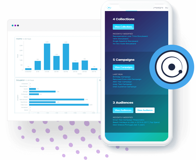 Our marketing and analytics functionality begins its migration into the Apteco Orbit™ online platform to become available on multiple devices via a web browser. Apteco remains privately held and self-financed with 55 employees.