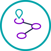 Touchpoint journey