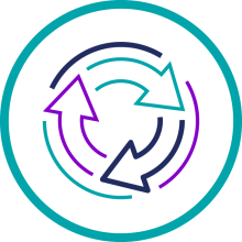Revolutionary sales support