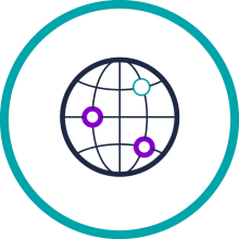 Multi-lingual global training strategy